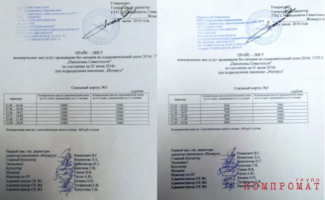 «Двойные прайсы» пансионата «Изумруд»