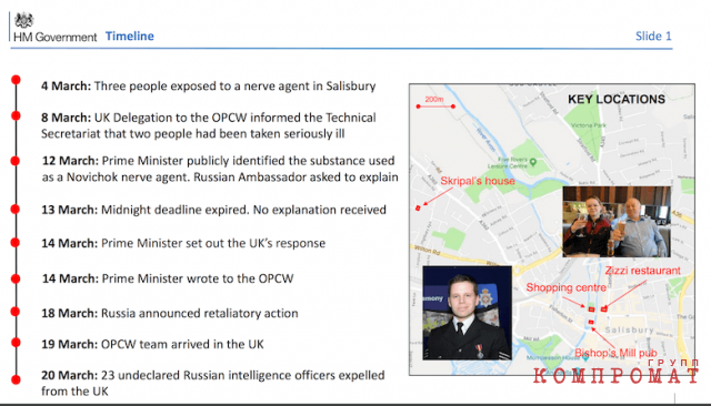 Один из слайдов презентации посольства Великобритании для сотрудников иностранных дипмиссий в Москве 22 марта