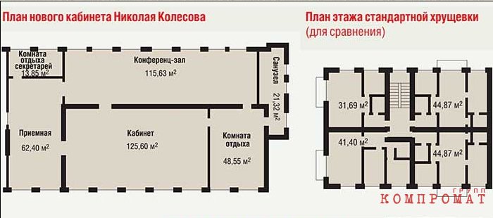 Лишние Колесовы?