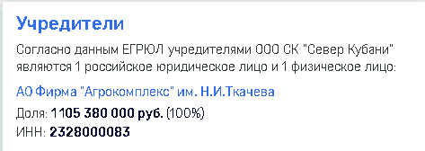 Экс-министр Ткачев останется гол как сокол?