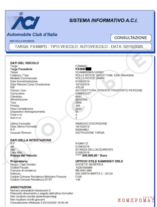 Выписка из итальянского реестра транспортных средств