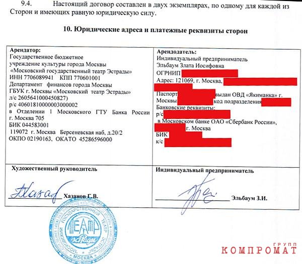 Худрук Геннадий Хазанов за 3 года аренды оборудования стоимостью 30 млн руб. заплатил супруге 41 миллион