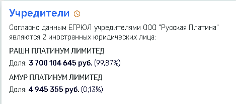 Муса Бажаев «засардинит» 570 млрд руб.?