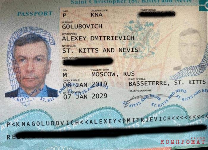 Паспорт Алексея Голубовича республики Сент-Киттс и Невис