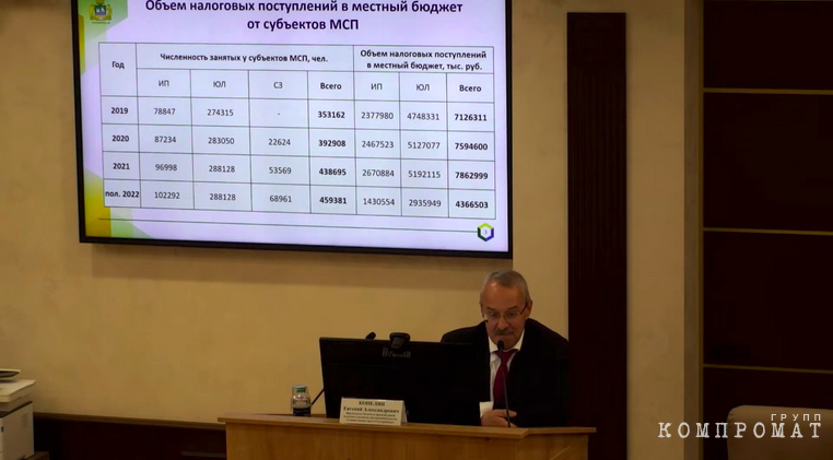 Выступление главы комитета по развитию предпринимательства администрации Екатеринбурга Евгения Копеляна