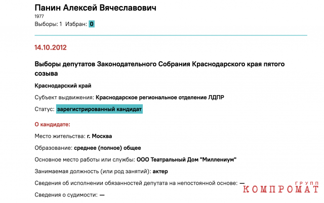 Интересно, что графа "сведения о судимости" осталась пустой, хотя за Паниным числятся статьи УК РФ