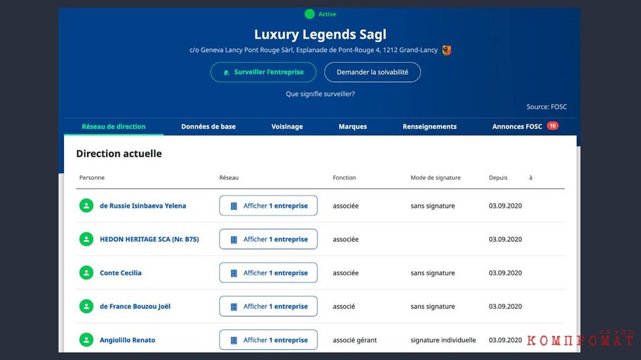 У Luxury Legends Sagl 5 учредителей, среди них и жившая в Монако российская спортсменка Елена Исинбаева