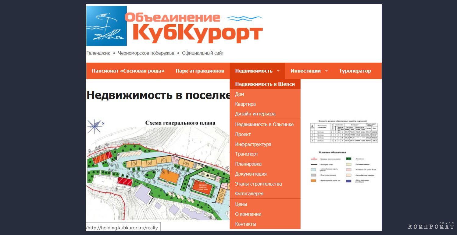 На сайте "Кубкурорта" (доступен только в кэше) продавали недвижимость в Ольгинке и Шепси