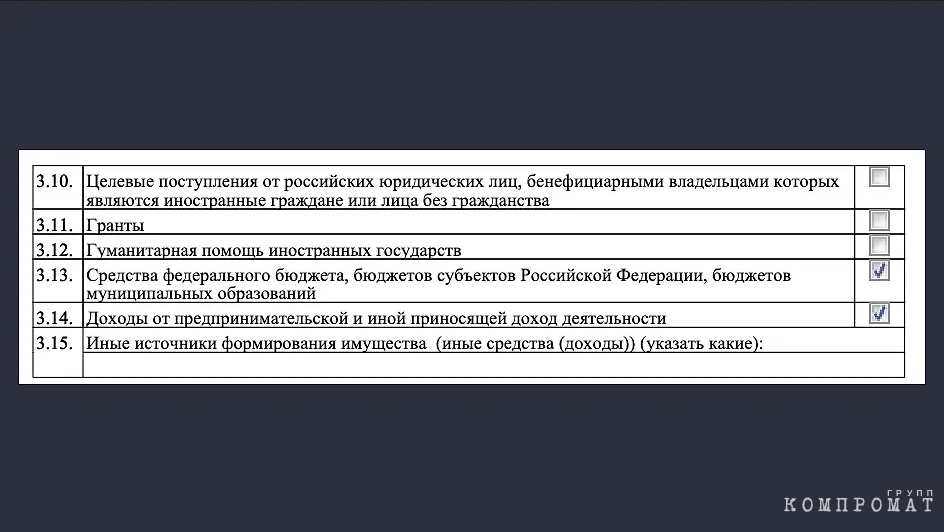 Из отчёта Центра толерантности, поданного в Минюст РФ