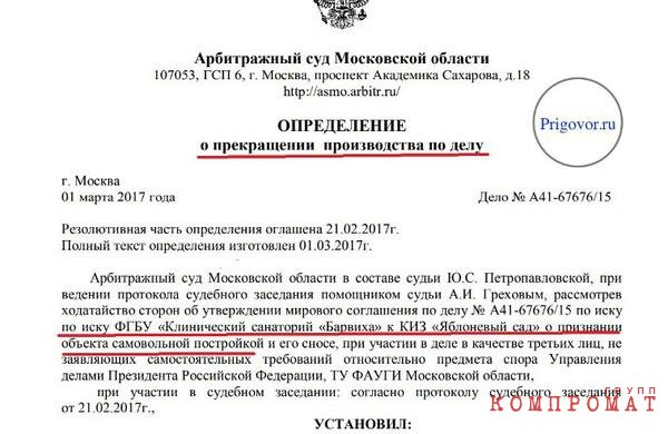 Окончательное решение Арбитражного суда Московской области