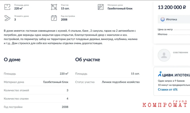 Коттедж с совпадающим с жильём Василия Козупицы адресом недавно был продан за более чем 13 млн рублей