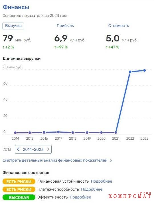 Возглавляющий спорткомитет Санкт-Петербурга Антон Шантырь скоро отпразднует юбилей нахождения в должности qqkidqeidtzidtzkmp